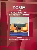 Korea North Energy Policy, Laws and Regulations Handbook Volume 1 Strategic Information and Developments