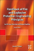 Handbook of Fire & Explosion Protection Engineering Principles