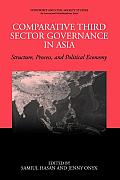 Comparative Third Sector Governance in Asia: Structure, Process, and Political Economy