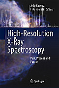High-Resolution X-Ray Spectroscopy: Past, Present and Future