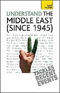 Understand the Middle East (Since 1945)
