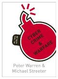 Cyber Crime & Warfare All That Matters
