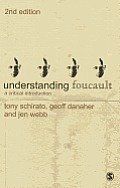 Understanding Foucault: A Critical Introduction