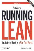 Running Lean Iterate from Plan A to a Plan That Works