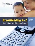 Breastfeeding A-Z: Terminology and Telephone Triage