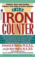 The Iron Counter