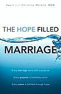 Hope Filled Marriage Every Marriage Starts with a Purpose Every Purpose Is Fueled by a Vision Every Vision Is Fulfilled Through Hope