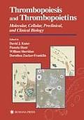 Thrombopoiesis and Thrombopoietins: Molecular, Cellular, Preclinical, and Clinical Biology
