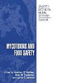 Mycotoxins and Food Safety