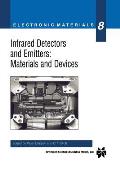 Infrared Detectors and Emitters: Materials and Devices