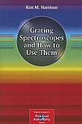Grating Spectroscopes and How to Use Them