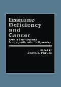 Immune Deficiency and Cancer: Epstein-Barr Virus and Lymphoproliferative Malignancies