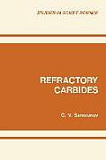 Refractory Carbides
