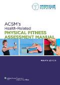 ACSM Guidelines and ACSM Health-Related Package