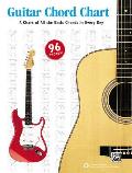 Guitar Chord Chart: A Chart of All the Basic Chords in Every Key, Chart