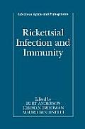 Rickettsial Infection and Immunity