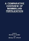 A Comparative Overview of Mammalian Fertilization