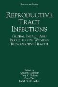 Reproductive Tract Infections: Global Impact and Priorities for Women's Reproductive Health