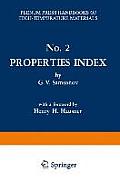 Properties Index