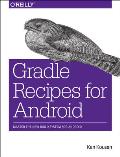 Gradle Recipes for Android