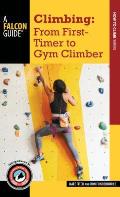Climbing: From First-Timer to Gym Climber