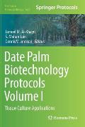 Date Palm Biotechnology Protocols Volume I: Tissue Culture Applications