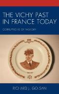 The Vichy Past in France Today: Corruptions of Memory