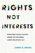 Rights, Not Interests: Resolving Value Clashes Under the National Labor Relations ACT