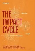 Impact Cycle What Instructional Coaches Should Do To Foster Powerful Improvements In Teaching