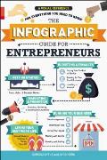 Infographic Guide for Entrepreneurs A Visual Reference for Everything You Need to Know