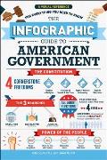Infographic Guide to American Government A Visual Reference for Everything You Need to Know