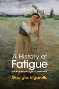 History of Fatigue From the Middle Ages to the Present