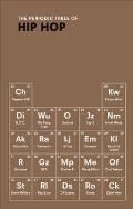 The Periodic Table of Hip Hop