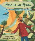 Hope Is an Arrow The Story of Lebanese American Poet Khalil Gibran