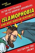 Islamophobia and Anti-Muslim Sentiment: Picturing the Enemy