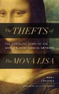 Thefts of the Mona Lisa