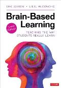 Brain Based Learning Teaching The Way Students Really Learn