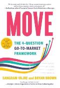 Move: The 4-question Go-to-Market Framework