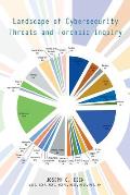 Landscape of Cybersecurity Threats and Forensic Inquiry