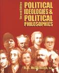 Political Ideologies & Pol Philosophies