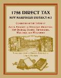 1798 Direct Tax New Hampshire District #13, Consisting of the Towns of Alton, Brookfield, Effingham, Middleton, New Durham, Ossipee, Tuftonboro, Wakef