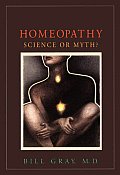 Homeopathy Science Or Myth