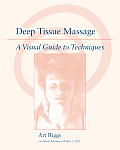 Deep Tissue Massage A Visual Guide To Techniques