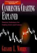 Candlestick Charting Explained Timeless