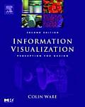 Information Visualization Perception For Design 2nd Edition