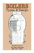Boilers Types & Design
