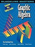 Graphic Algebra Explorations With A Grap