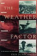 Weather Factor How Nature Has Changed