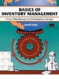 Basics Of Inventory Management From Ware