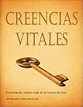 CREENCIAS VITALES (Spanish: Vital Beliefs)